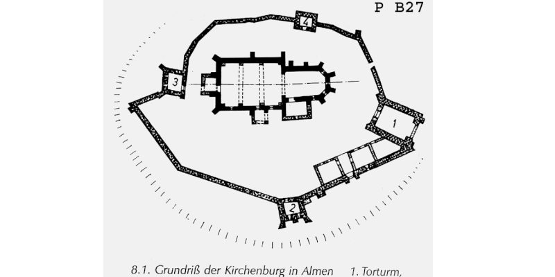 Plan of the church