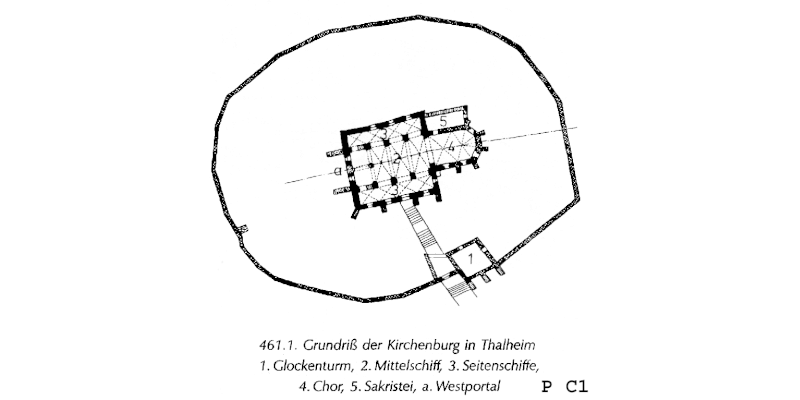 Die RIngmauer der Kirchenburg in Thalheim